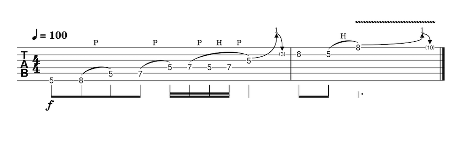 Submitted GP-style guitar tab example with tempo marking, hammer-ons, pull-offs, and bends